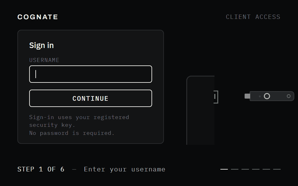 Animated walkthrough: type your username, insert your YubiKey, enter its PIN, touch it, the key answers a cryptographic challenge, access is granted.